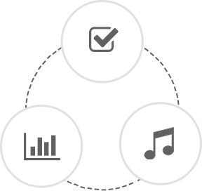 Gráfico resumen actividad musical