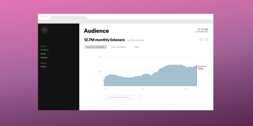 Spotify para Artistas cómo verificar tu cuenta y qué estadísticas se ven