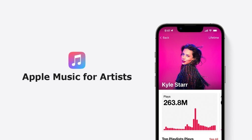Apple Music for Artists portadillas 