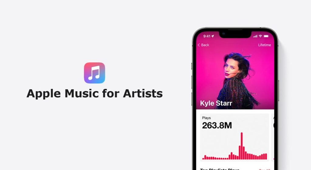 distribución de música digital en Apple Music